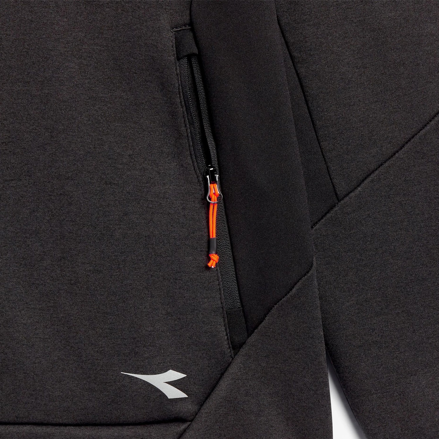 Polar Fleece Techno Sweatshirt Zipper
